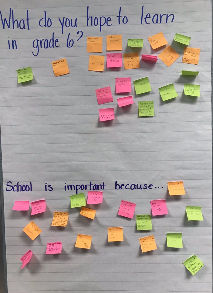 School_CC's tweet photo. We are ready to share our hopes, dreams and hearts with our families tonight at our Meet the Teacher and Community Barbecue! #PTBackToSchool @PembinaTrails @wegner_cindy @_alicuthbert @karen_pauls https://t.co/0XU9vcAwst