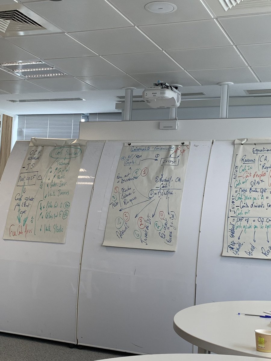 AnneRodhain's tweet image. Parlons équation centrale & rationalité financière #operatingcashflow #ebitda #freecashflow and co @ebeloisfonteix #orangecampus