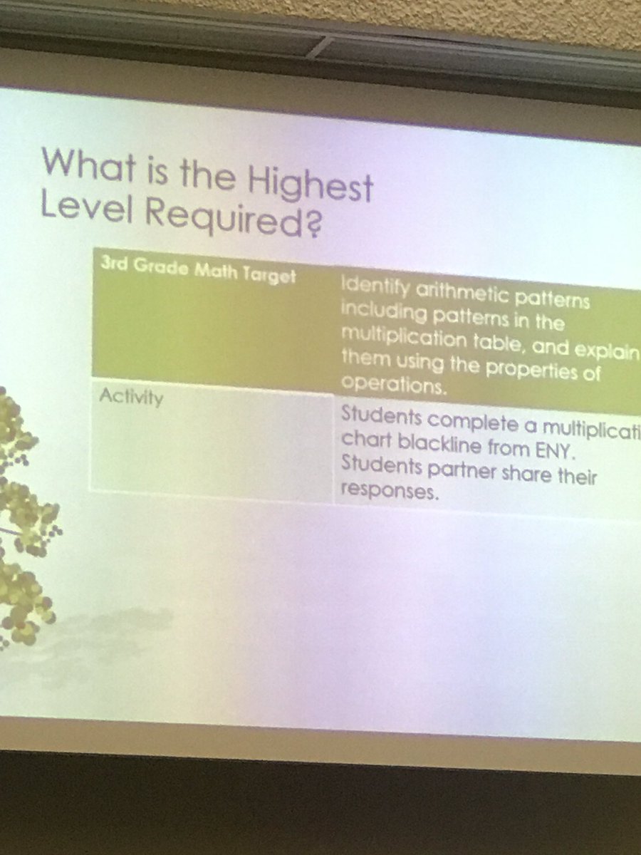 jamiejunker3's tweet image. Little joys matter like today at principal academy getting to use math standard for Marzano learning #mathhearthappy