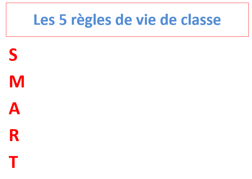 Sarah Pariser Salledeclasse Idee Qui A Emerge Il Y A Qqls Annees Avec Aclenoan En Debut D Annee Creer Avec Les Eleves Un Acrostiche Sur Les Regles De Vie