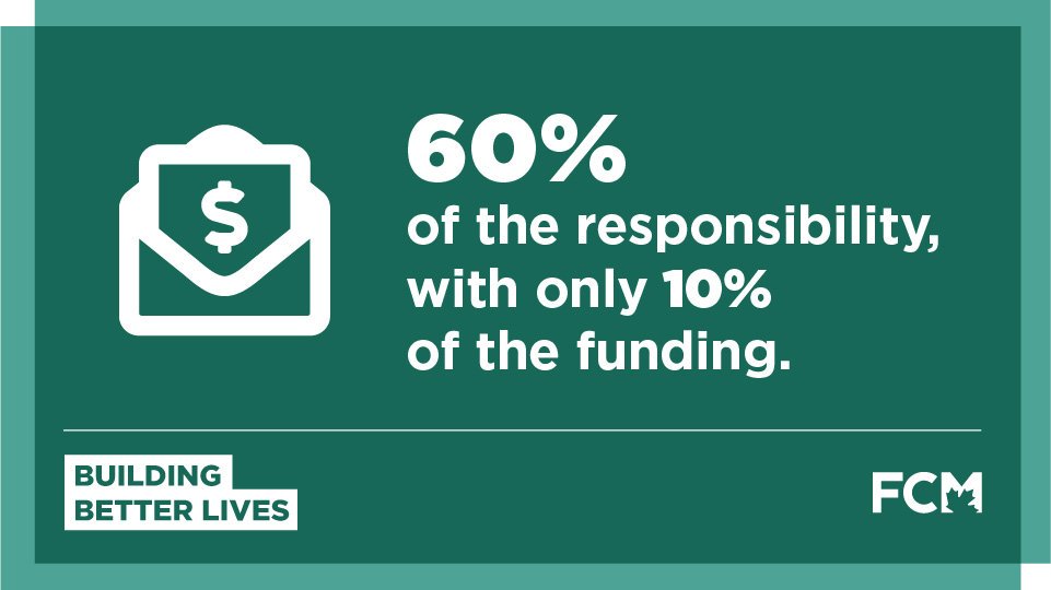 What do we want? Our #elxn43 platform makes recommendations to:
👉Expand core infrastructure funding
👉Build better public transit
👉Tackle housing affordability
👉Protect Cdns from climate change
👉Champion rural &amp; northern communities
buildingbetterlives.ca/?utm_source=tw… #cdnmuni
