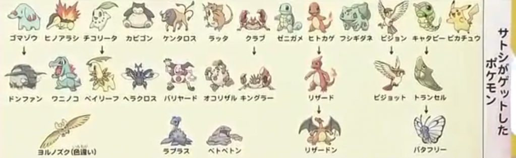 たかひろ 冬もポケモン 残りはキャタピー トランセル バタフリー ラッタ バリヤード ケンタロス カビゴン ラプラス 色違いのヨルノズク そもそもスピアーとゴーストは含むのか