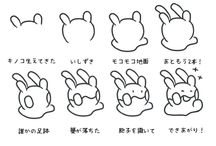 あおミント 自分流ヌメラちゃんの絵描き歌 あおミント 自分流ヌメラちゃんの絵描き歌