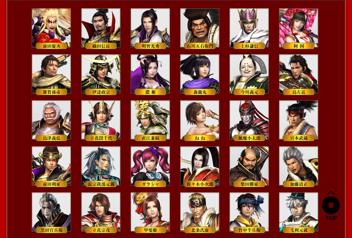 戦国無双シリーズ