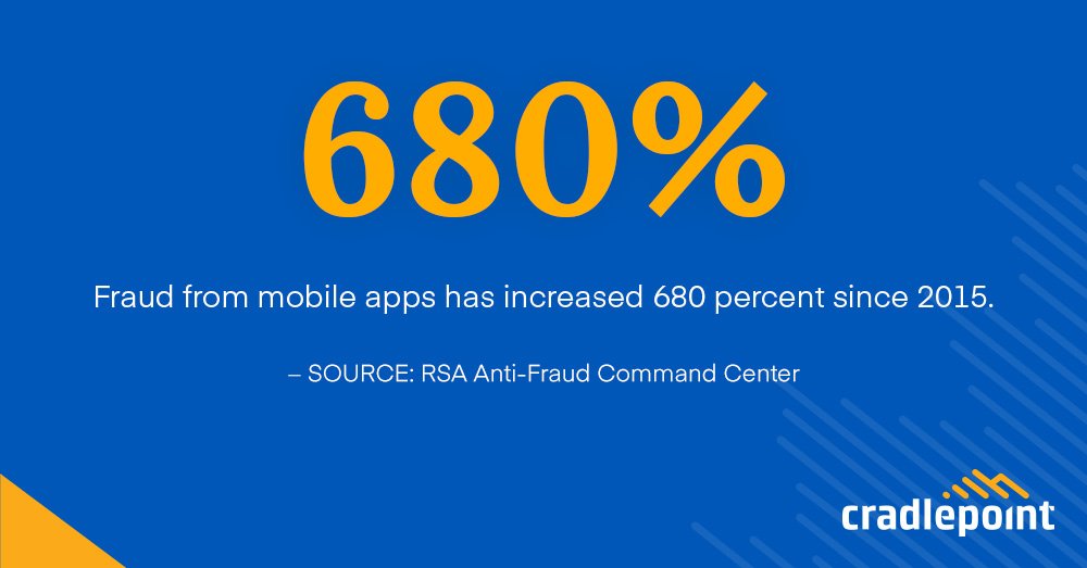 EricssonEnt's tweet photo. Fraud from mobile apps has increased 680 percent since 2015. (SOURCE: RSA Anti-Fraud Command Center) #CPSecurityWeek #SecurityWeek #InfoSec #CyberSecurity #NetworkSecurity #CyberCrime https://t.co/g001eW9fvY https://t.co/vzqgEp71er