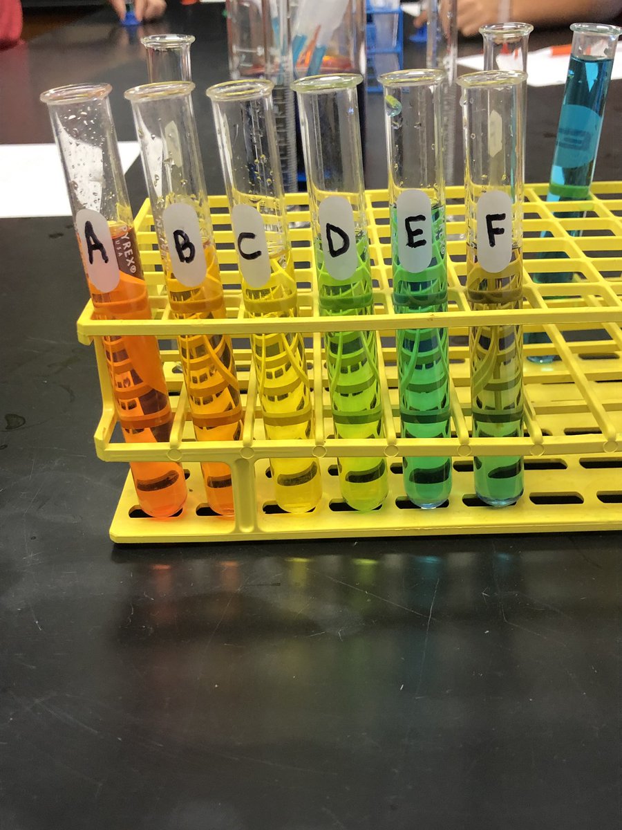 GL_JuniorHigh's tweet photo. It’s a rainbow!!! Science 7 students creating a rainbow in the metric lab this morning. https://t.co/NAhvMY1MKf