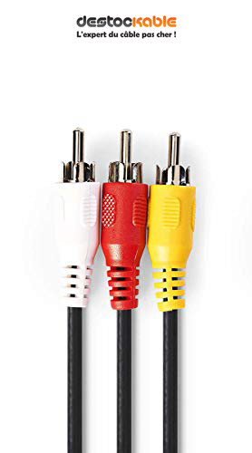 destockable's tweet photo. #TesUnVieuxSi tu utilisais ce câble pour brancher ta console 🔌 https://t.co/HPMTGbh3un