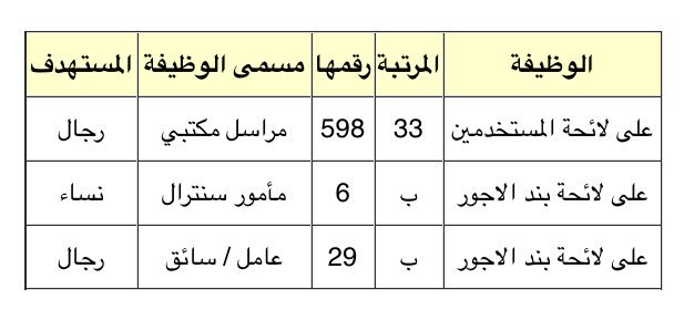 مأمور سنترال