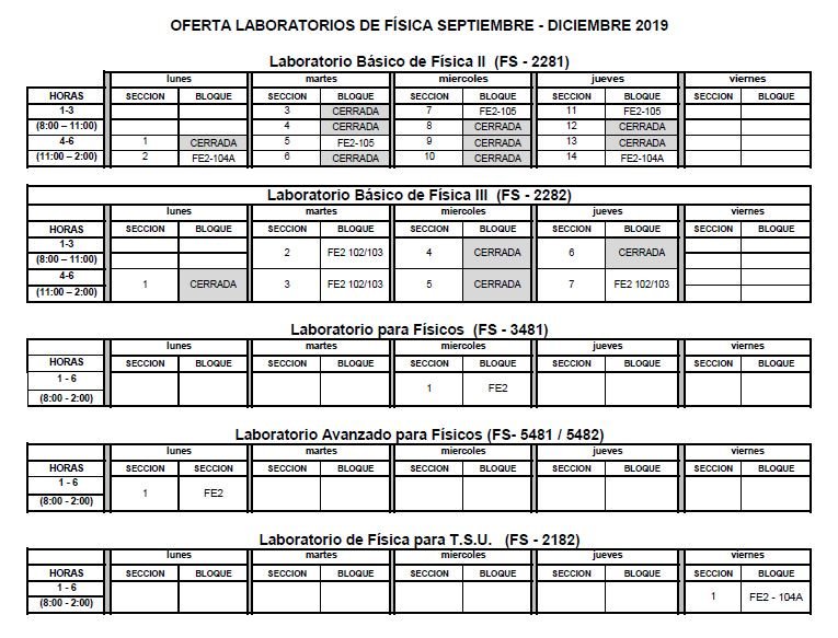 labdusb's tweet image. Uesebista...los inscritos en las materias que aparecen cerradas deben hacer corrección de inscripción, el día lunes en FE2.