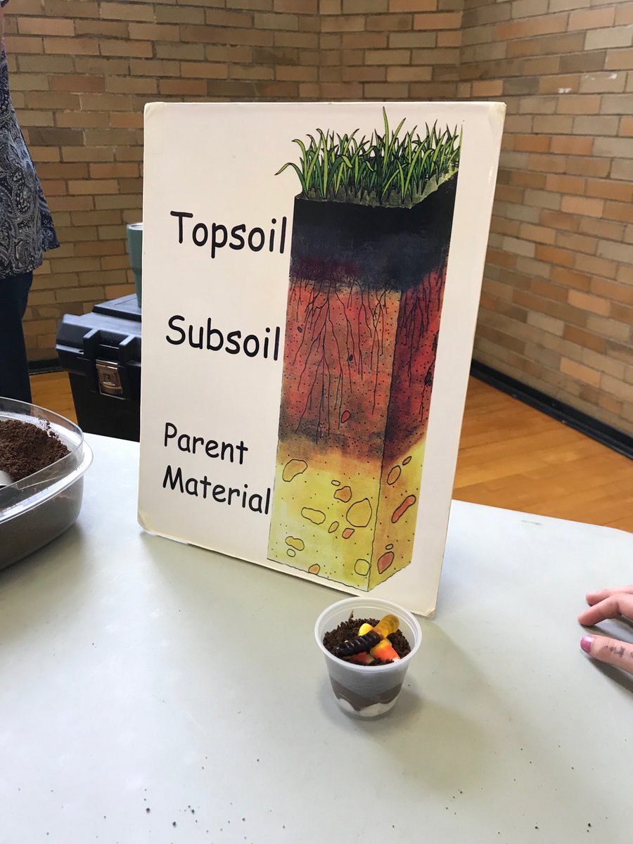 MrsKnightISD's tweet photo. Jackson County came out to teach the students about soil. https://t.co/TdSbeRTPSP