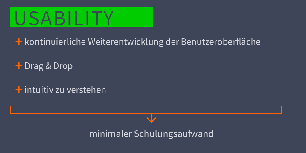 ig_onsocial's tweet photo. additor wird ständig an aktuelle Nutzergewohnheiten angepasst, damit die Bedienung auch bei neuen Funktionen immer einfach bleibt.Klares #Design der Benutzeroberfläche kombiniert mit Drag &amp; Drop machen die Bedienung intuitiv und minimieren den Schulungsaufwand für Einsteiger.#cms https://t.co/YE1ArfTmj1