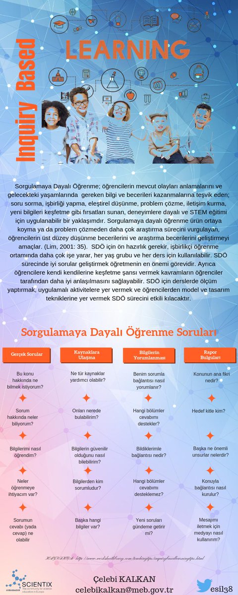 esil38's tweet image. Sorgulamaya dayalı öğrenme, öğrencileri gerçek bir bilimsel keşif sürecine dahil etmeyi amaçlar.
#TiWiProject
#InquiryBased
@scientix_eu 
@eu_schoolnet