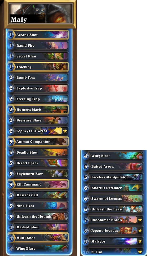 Today's stream was awesome! 
I gave @Bragi_Artifact 's Hunter a ride, and it sure was a fun one.
Peaked Legend 14!