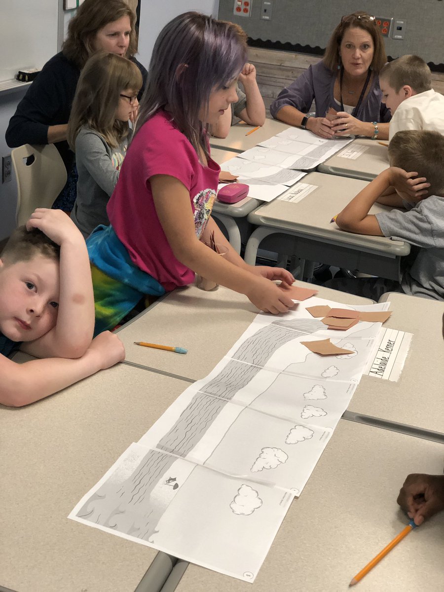 MrsSilva3grade's tweet photo. 3rd grade discovering how boulders become sand over time @CastletonES @SchodackCSD https://t.co/HCYSG11kQ9