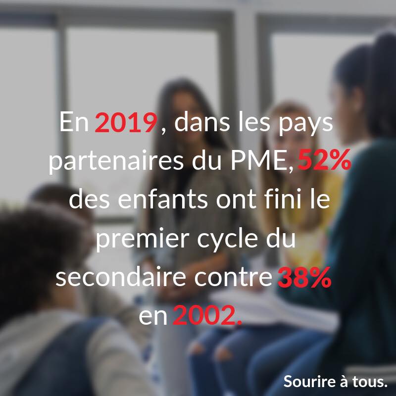 SourireATous's tweet photo. Bonne nouvelle ! 🙌🏼
Depuis 2002, le partenariat mondial pour l’éducation (PME) mobilise plusieurs acteurs internationaux pour garantir l'accès à une éducation de qualité pour toutes et tous.🤝 #education #jeudiphoto https://t.co/Fza01ZN1er