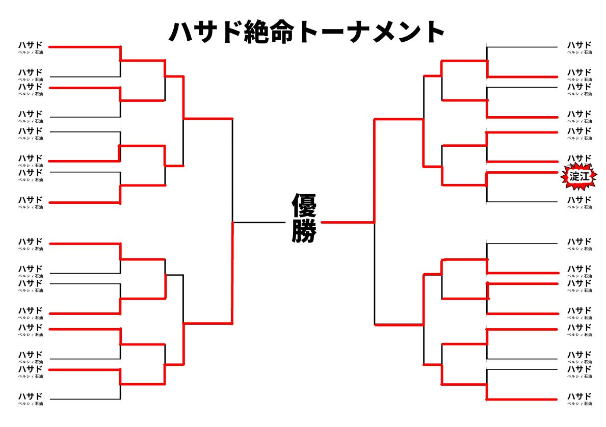 ケン ガン アシュラ トーナメント 結果 速水勝正 ケンガンアシュラ