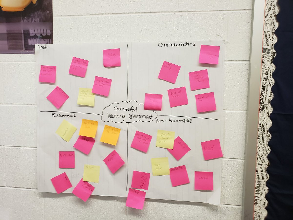 757educator's tweet image. Working together to build our classroom matrix. #weareateam
#PAMSpanthers