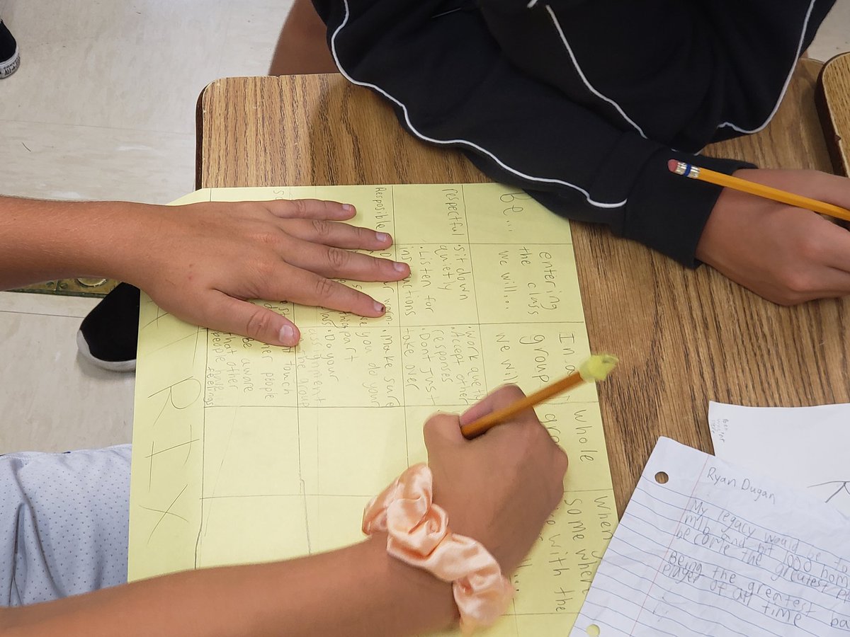 757educator's tweet image. Working together to build our classroom matrix. #weareateam
#PAMSpanthers