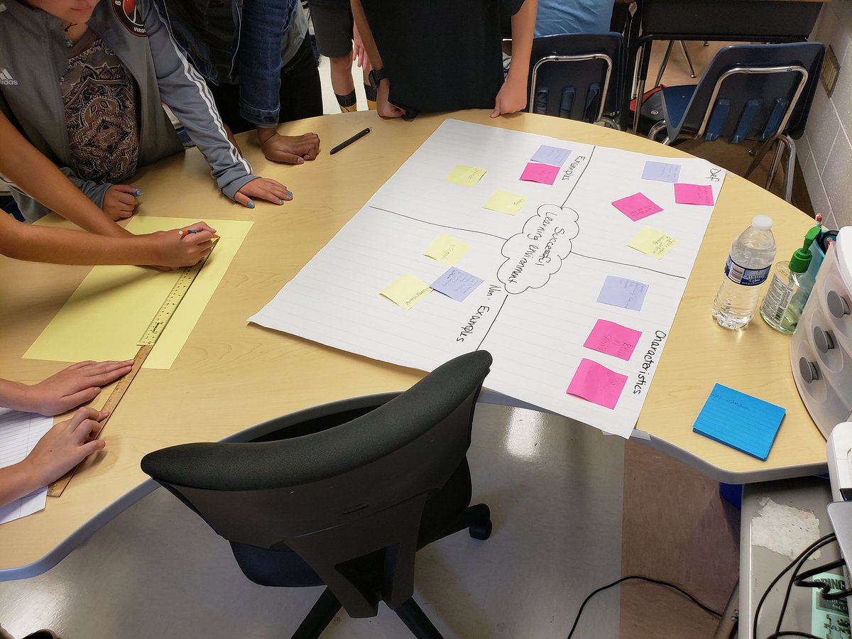 757educator's tweet image. Working together to build our classroom matrix. #weareateam
#PAMSpanthers