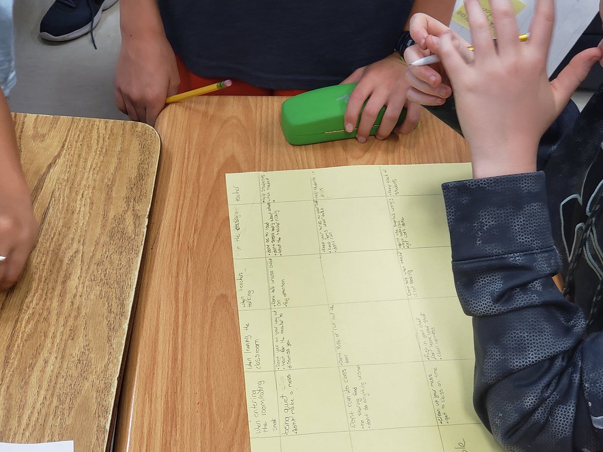 757educator's tweet image. Working together to build our classroom matrix. #weareateam
#PAMSpanthers