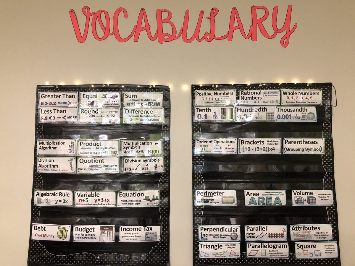 djames_roe's tweet photo. Our vocabulary word wall! A great resource to use during class! Students are ALWAYS welcomed to use! https://t.co/qs2fGeRdsD