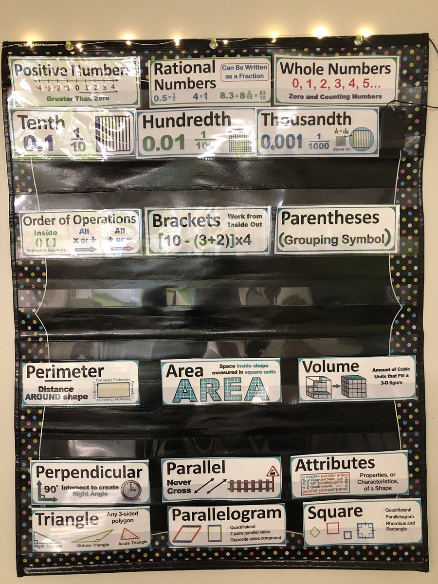 djames_roe's tweet photo. Our vocabulary word wall! A great resource to use during class! Students are ALWAYS welcomed to use! https://t.co/qs2fGeRdsD