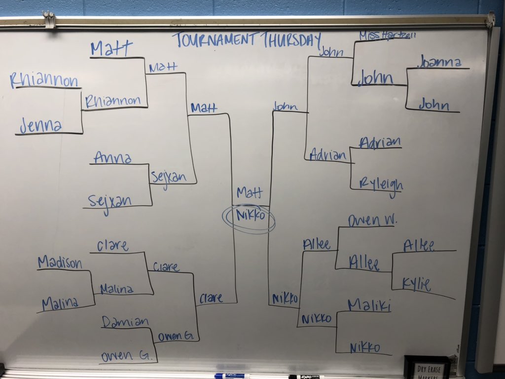 MissMegHartzell's tweet photo. Morning meeting fun today •• Tournament Thursday. The students played a Rock, Paper, Scissors tournament to start this Thursday off on a little “competitive” note 🗒✂️ #ripon5th #riponwiproud https://t.co/GtnXSCOjf0