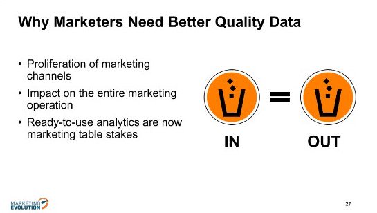 MktgEvolution's tweet photo. #Marketers, prioritize #dataquality & reduce your wasted #mediaspend with our commissioned @forrester report here: https://t.co/5dcEVbLC9u @awwebinars @vmoffett @KMHambelton #webinar #ImportanceofDataQuality https://t.co/b8zAA3SwVV