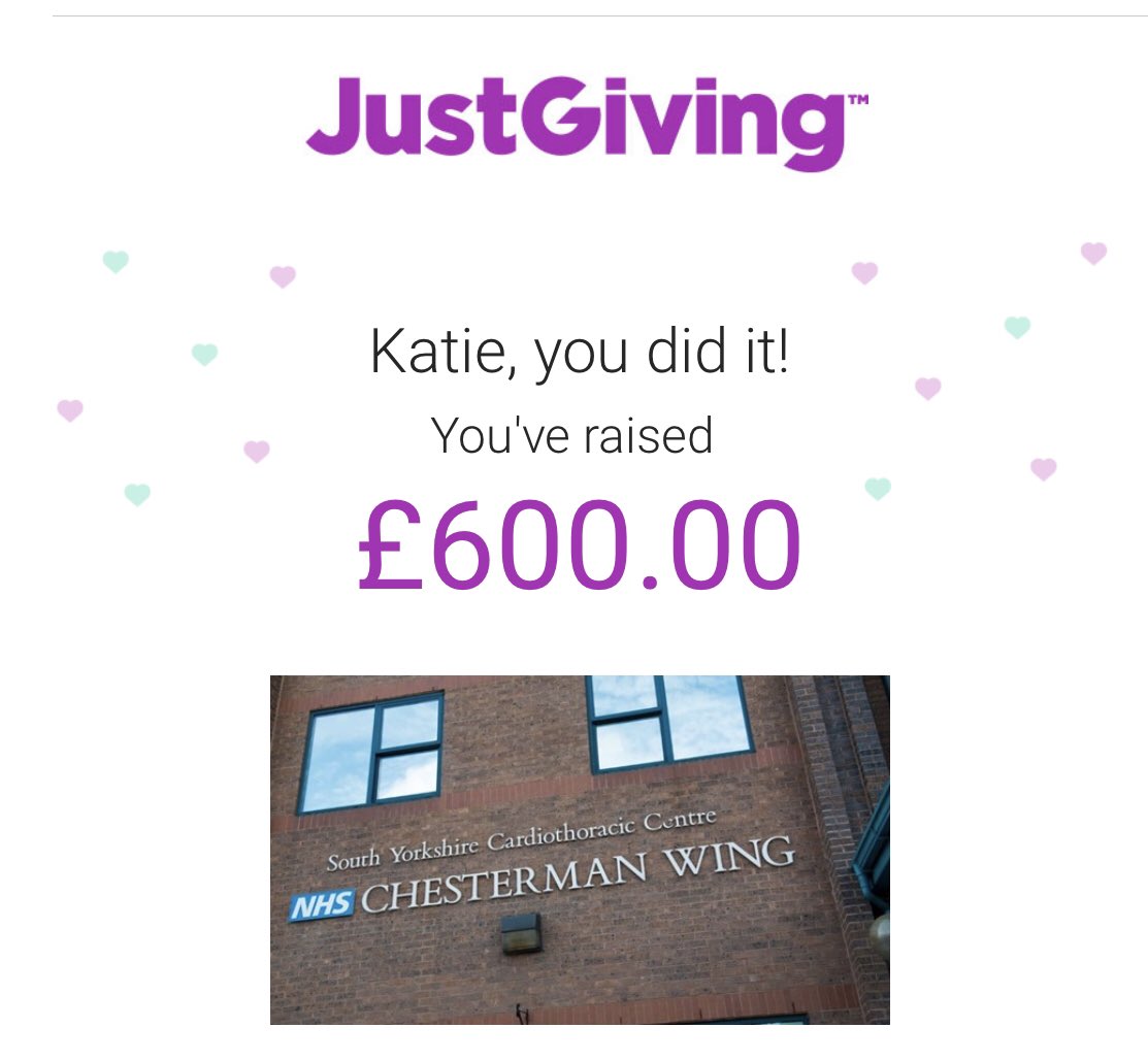 My crowdfunding page officially closed today and I am so proud that we DOUBLED our £300 target! Thank you to everyone who donated 
