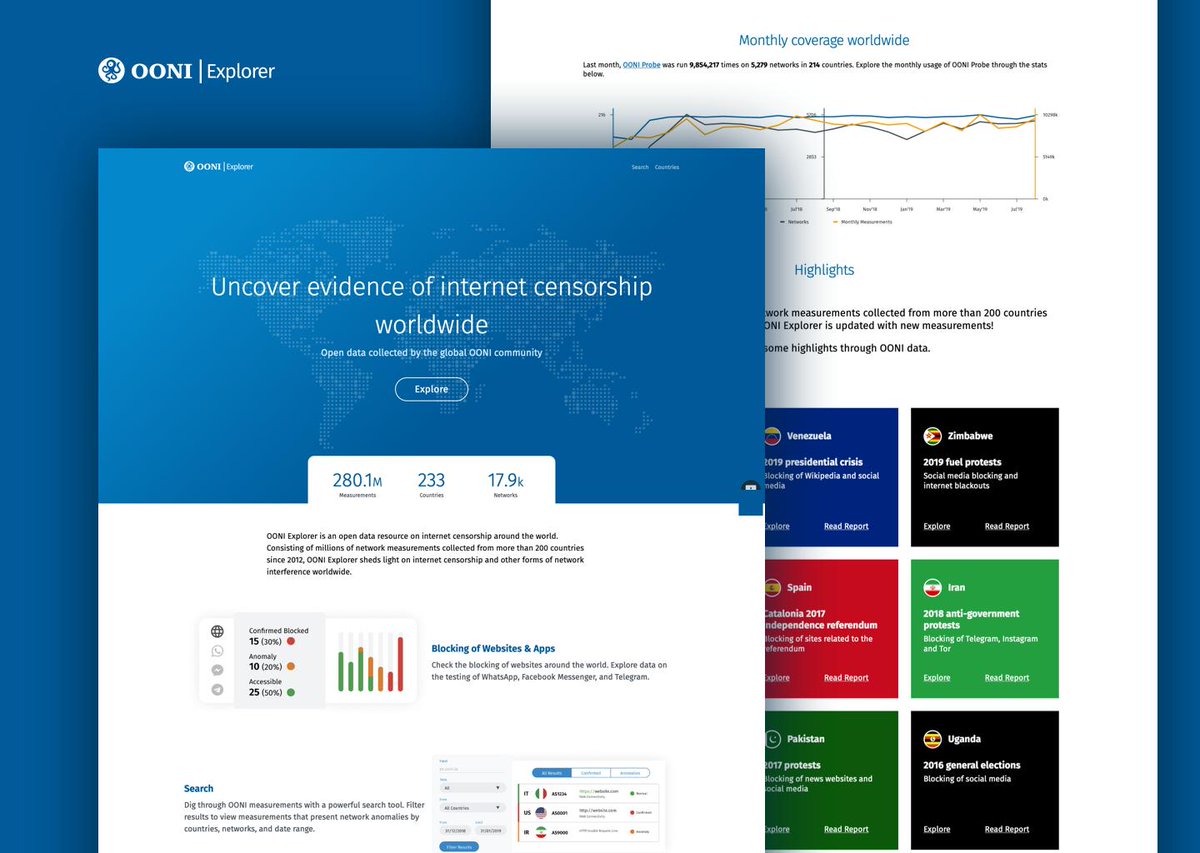 Next Generation OONI Explorer Launched! 🎉🐙🚀✨
explorer.ooni.org

Uncover evidence of internet censorship worldwide. 🌍

Open data by the global OONI community. 💙

Learn what's new in OONI Explorer 2.0: ooni.org/post/next-gene…

#censorship #OpenData