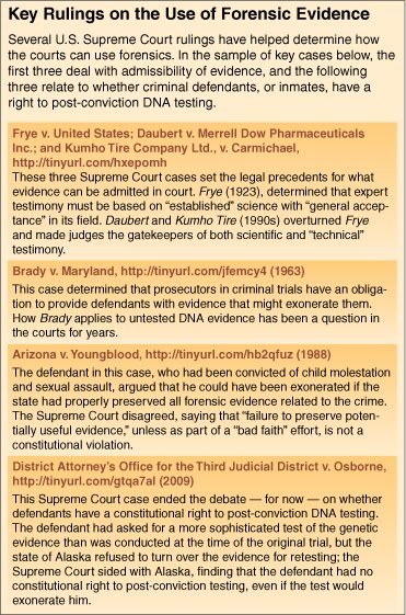 ForensicField's tweet photo. Key rulings on the use of Forensic Evidences
------------
#forensics #forensicstudy #forensicscience #forensicknowledge #casestudy #case #rulings #forensicintro #forensiccase #forensicdegree #csi #crimescene #crimesceneinvestigation #investigation #police #court #justice https://t.co/9jwZTSlamk