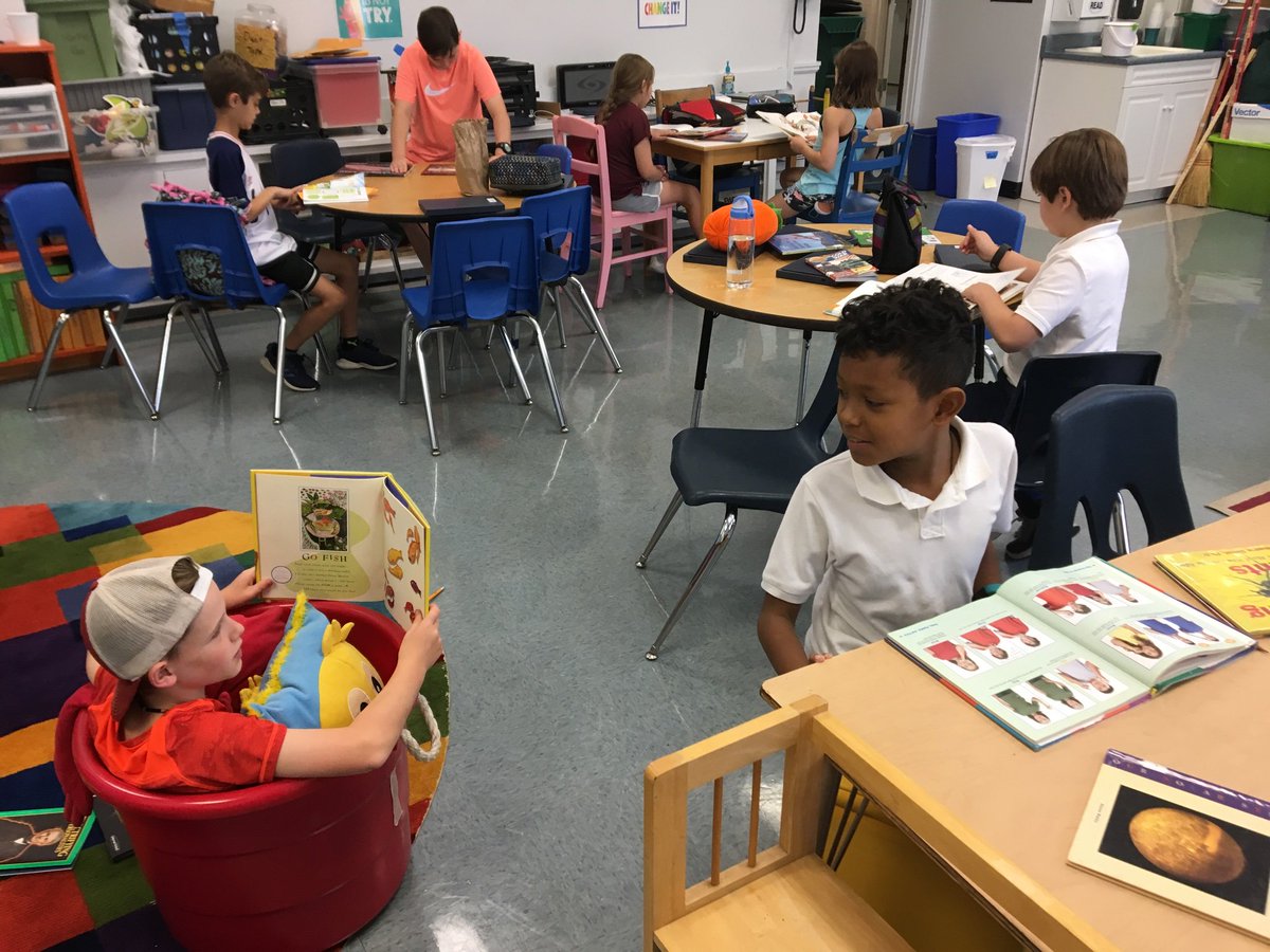 jennmoore134's tweet image. Looking, listening, and learning - gathering ideas in prep for choosing our independent learning projects #5th #reach