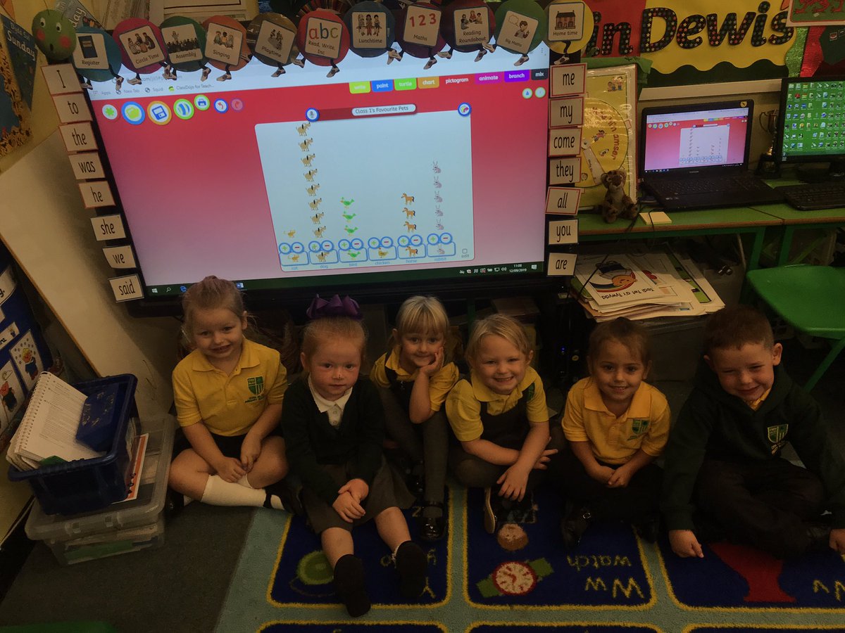 CGPrimary's tweet photo. Today Class 1 voted for their favourite pets. We used @just2easy_com and discussed the most/least popular ππΆπ¦ππΉ #CGPDCF #CGPMD https://t.co/yv0SM527V4
