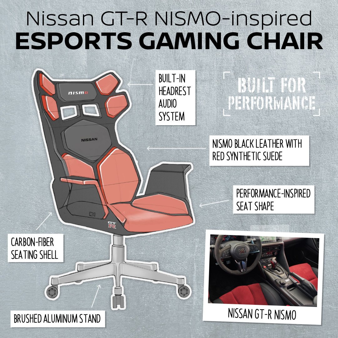 Faze Clan On Twitter These Gaming Chair Designs By Nissanusa Are Crazy Which Is Your Favorite We Might Have To Get Some Made Nationalvideogamesday Https Tco Flm9h3vpsc