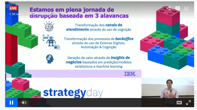 RodriguDeborah's tweet photo. #ibmstrategyday 
Estamos numa era de transformação silenciosa, uma nova forma de comunicação. "Mario Hime"
#IBM https://t.co/M0qBeRQVs4
