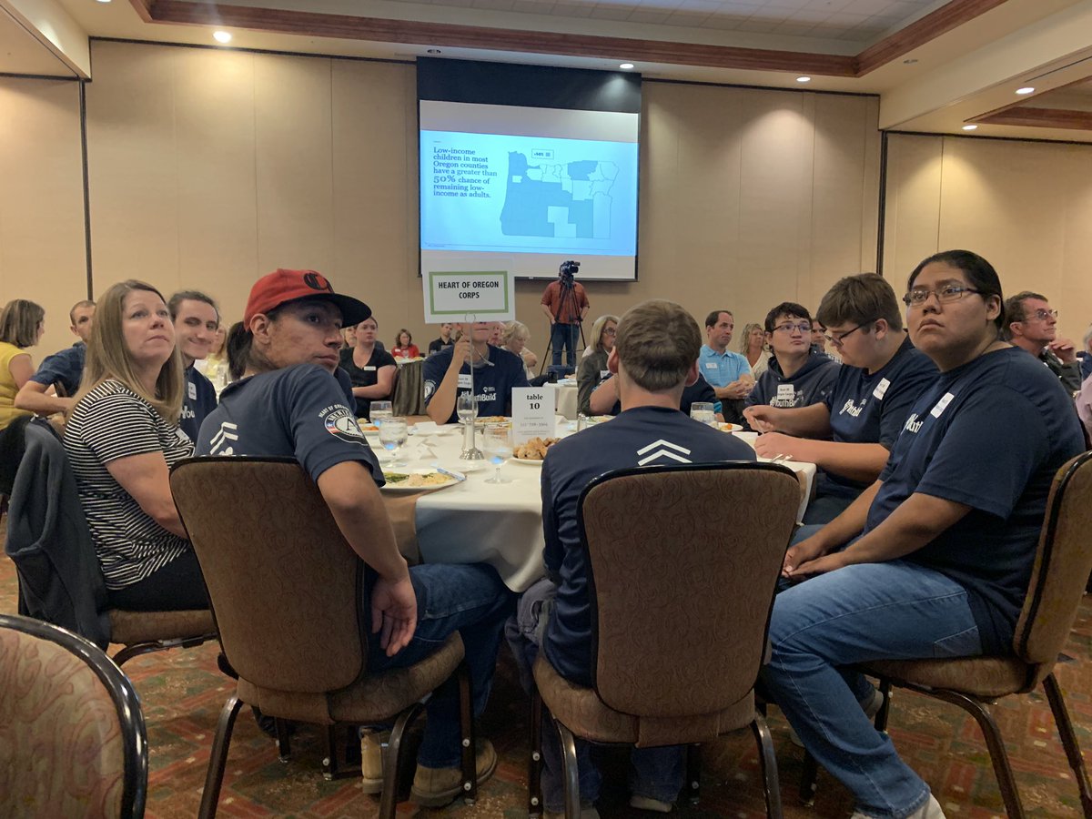 Representing at <a href="/cocityclub/">City Club of CO</a> forum on Closing The Opportunity Gap, a topic 100% aligned with our mission. Thanks for helping us bring youth leaders to this important conversation!