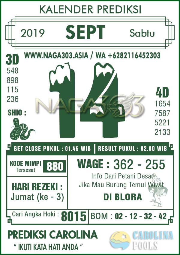 Carolina Naga303 Prediksi Prediktor Togel Toto Togelonline