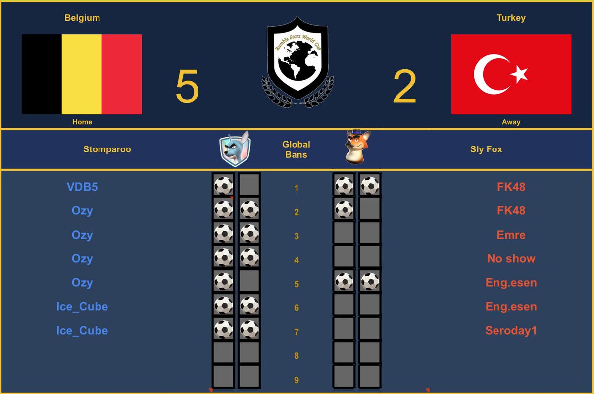 Rumble Stars World Cup tweet media