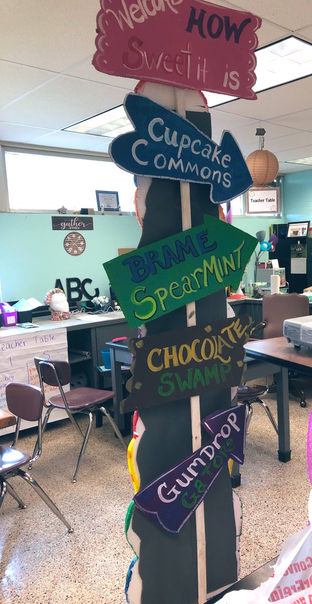 CoffillsCorner's tweet image. #sneakpeek #scalefactor #willywonka #coffillscorner #iteachmath