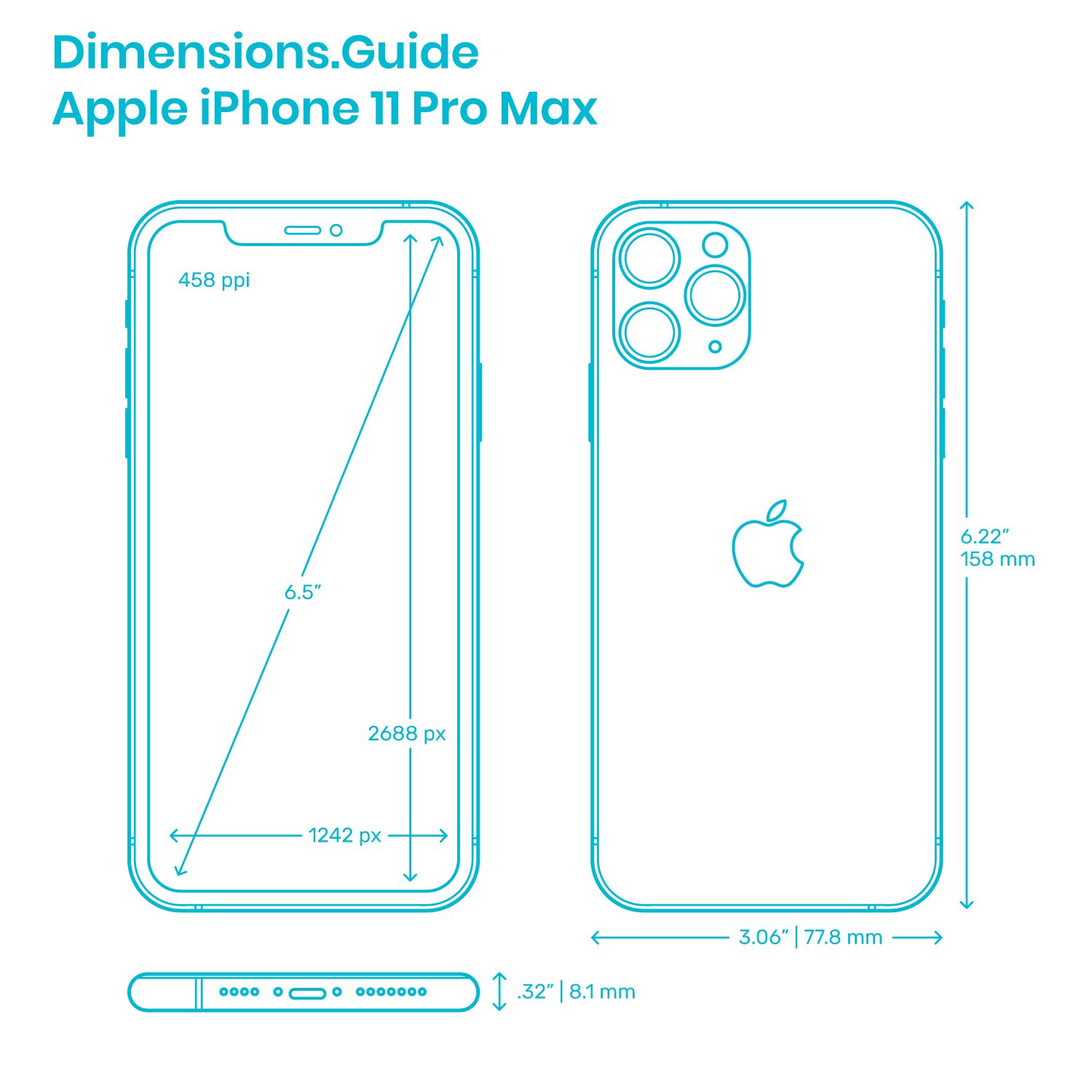 تويتر Dimensions Com على تويتر Downloads At T Co Rmlayqevmd Digital Comparison Of Apple S Newly Announced Line Of Iphone 11s Including The 11 11 Pro And 11 Pro Max Apple Iphone Tech Digital Phones Design
