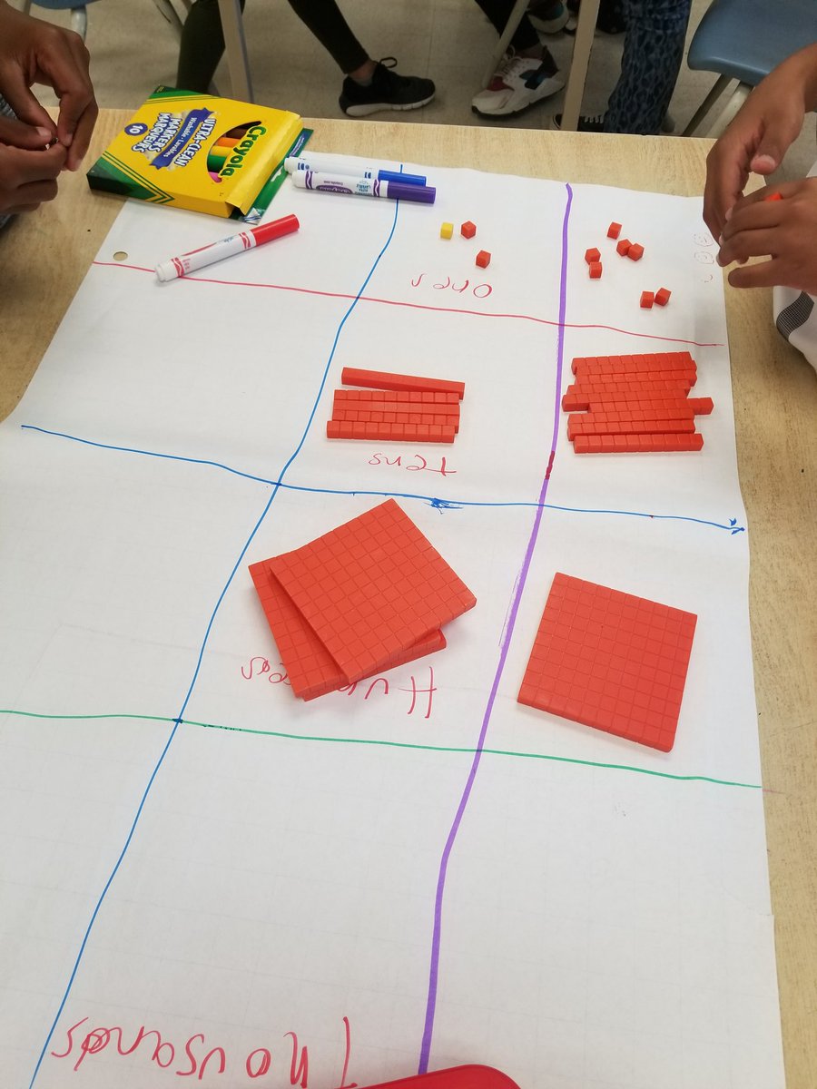 thinking_gs's tweet photo. Adding with base ten blocks. Always great to see the diversity of strategies! @HighbushHawks #collaboration https://t.co/MF3uyCMPVM
