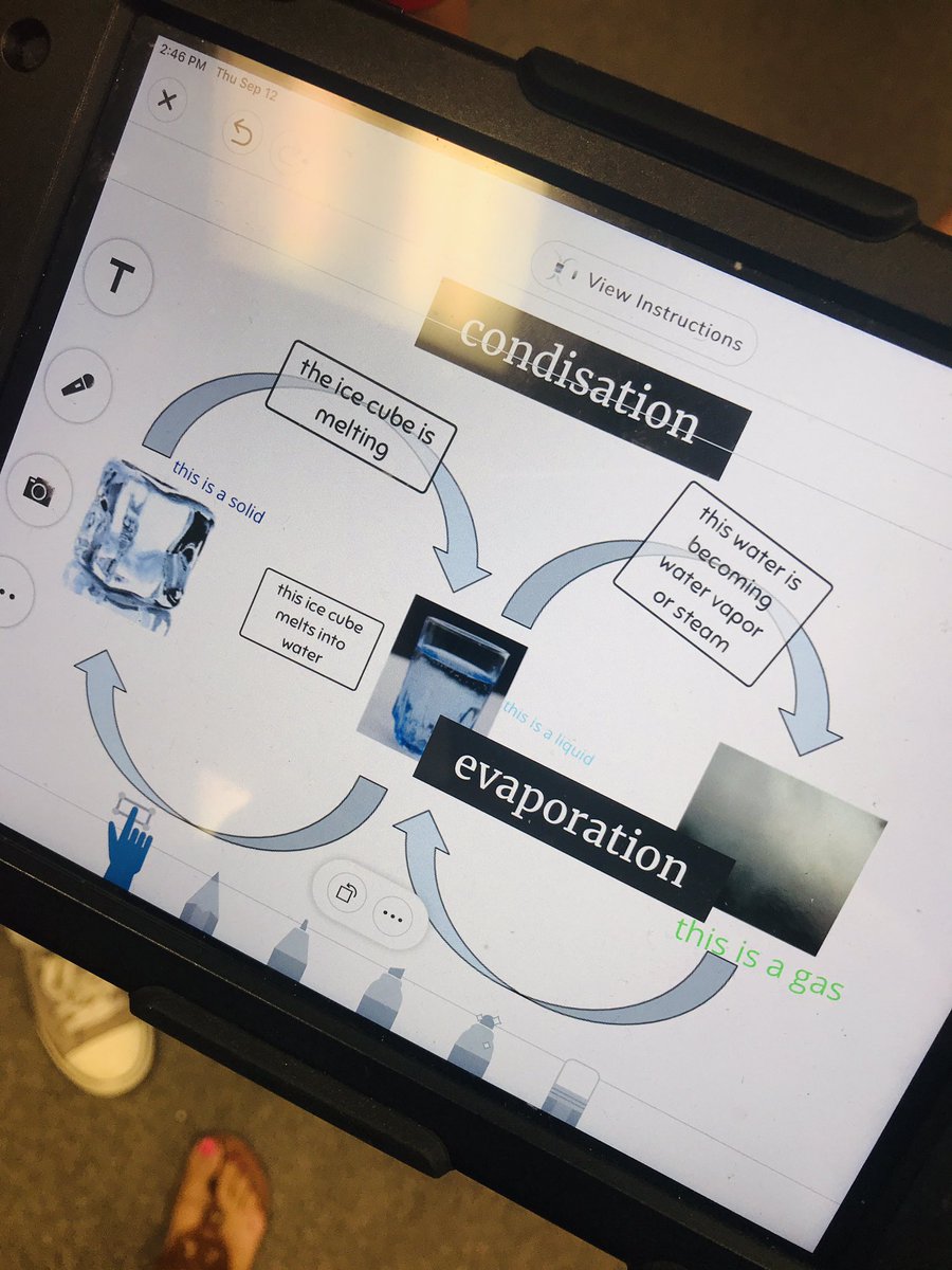 MsSmith3rdSES's tweet photo. Thank you @KimHannanCTD for this science lesson idea! Students are having fun labeling the changes in matter and are engaged in meaningful discussions with their science partners! #sesconnects @schmalzsharks https://t.co/aRPJqFmZl0