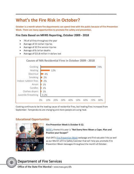 What’s the Fire Risk in October? October is a month where fire departments can spend time with the public because of Fire Prevention Week. There are many opportunities to promote fire safety and prevention. ow.ly/LhxQ50w2Wqc