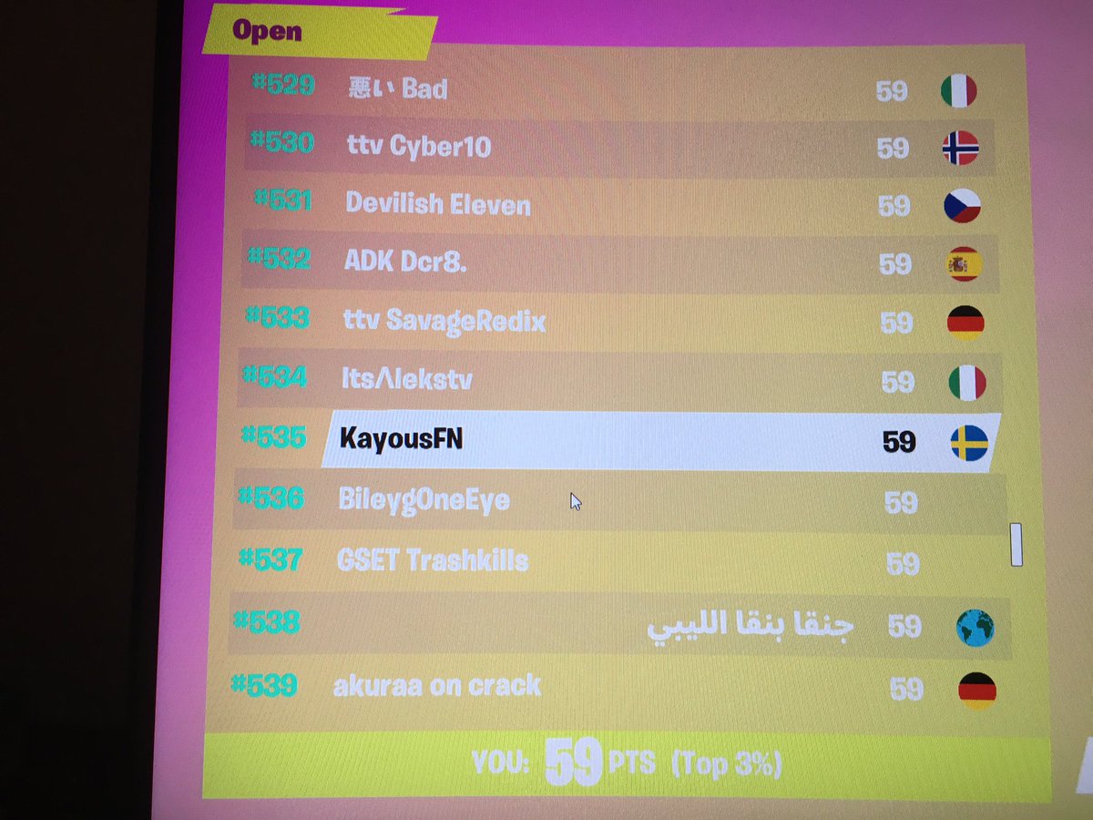 KayousFN's tweet image. Decent same points as @MrSavage and @Tschiiinken  gg