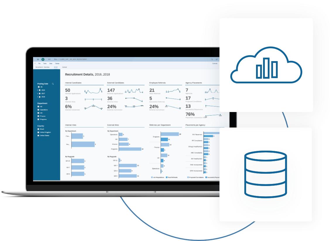 CPIConsult's tweet photo. SAP analytics product strategy is focused on combining SAP Analytics Cloud &amp; SAP BusinessObjects Enterprise into a hybrid solution (single subscription license); that leverages the strengths of both platforms, while enabling rapid innovation in the cloud. https://t.co/DHCuudfhj2 https://t.co/eirUlwVdAe