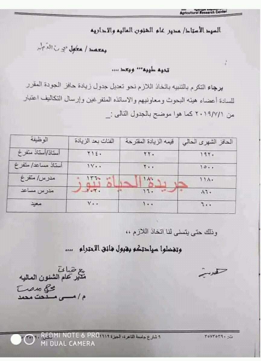Mahmoud90231238's tweet photo. هذه الزيادات لا تصلح ولا ترتقي بالعلم والعلماء
#الحملة_مستمرة_علماء_مصر_غاضبون https://t.co/HFZvqljroA