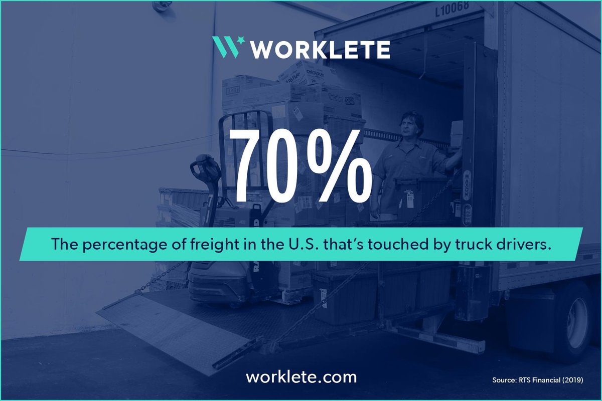 Worklete tweet picture