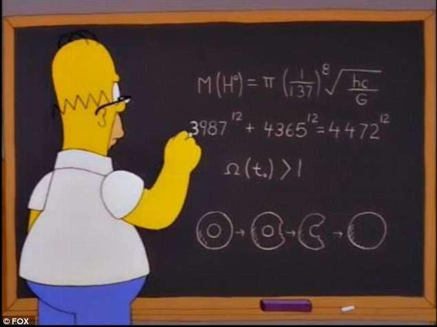 183) WHAT!!???Curiouser and curiouser... This thread...It turns out that our friend Homer "Simpson" solved the Higgs Boson formula 14 YEARS BEFORE CERN!For reals...There are no coincidences.Daily Mail: https://dailym.ai/2ki0sxV 