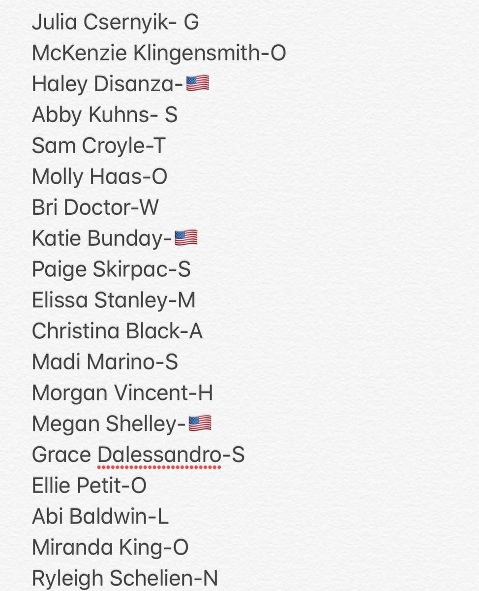Stow_Bulldogs's tweet photo. This is the girls painting list for tomorrowโs gameโผ๏ธ Guys are painting too! Meet in the parking lot on the far side, near the exit at 5:45! ๐พ๐๐บ๐ธ #Rollstow #smashsolon https://t.co/822jgONjil