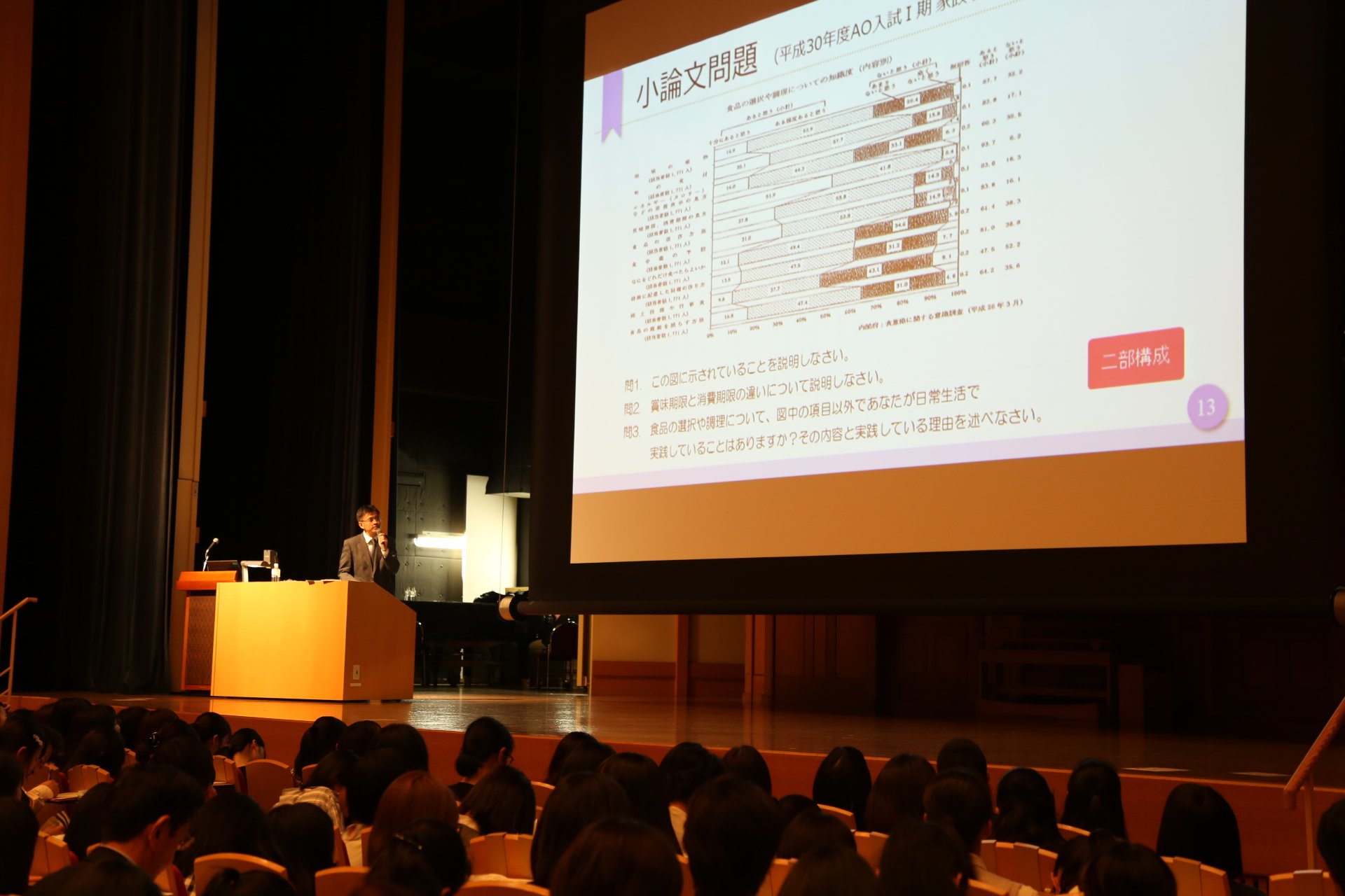 学研推薦 総合型選抜ゼミ Gakken Ao Twitter